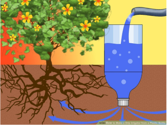 drip irrigation by using plastic bottle
